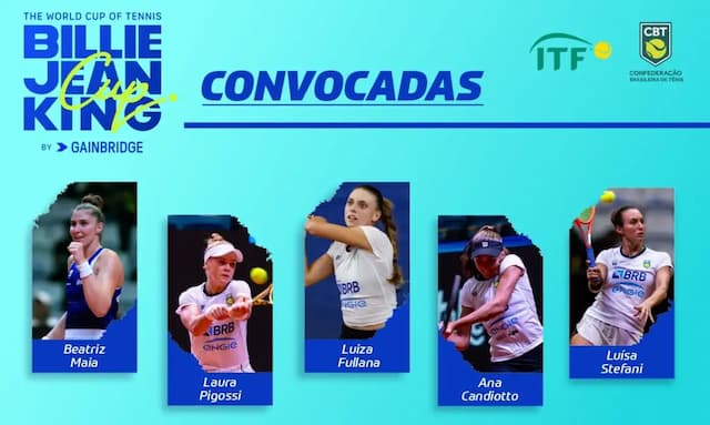 Tenistas brasileiras são convocadas para disputa da Billie Jean King Cup