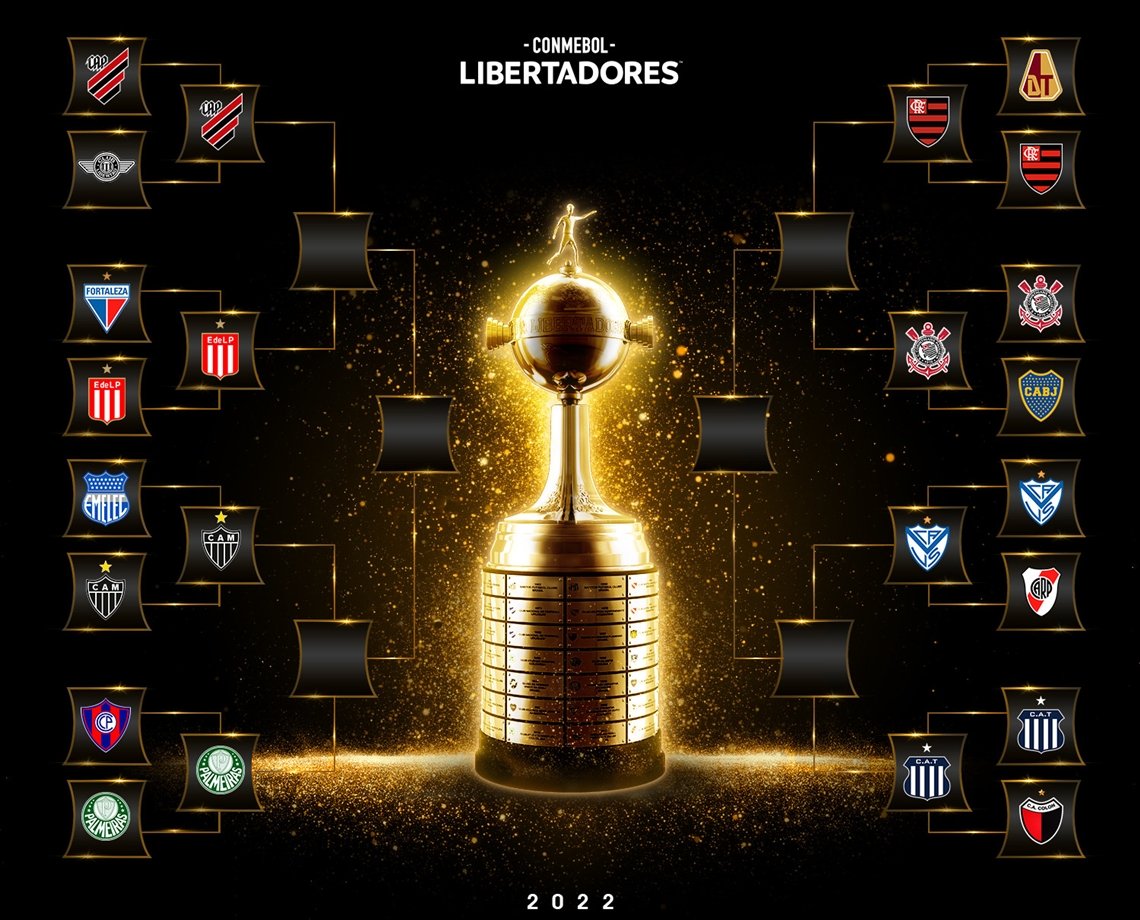 Datas e horários definidos para quartas de final da Copa Libertadores