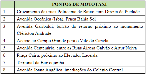MOTOTAXI